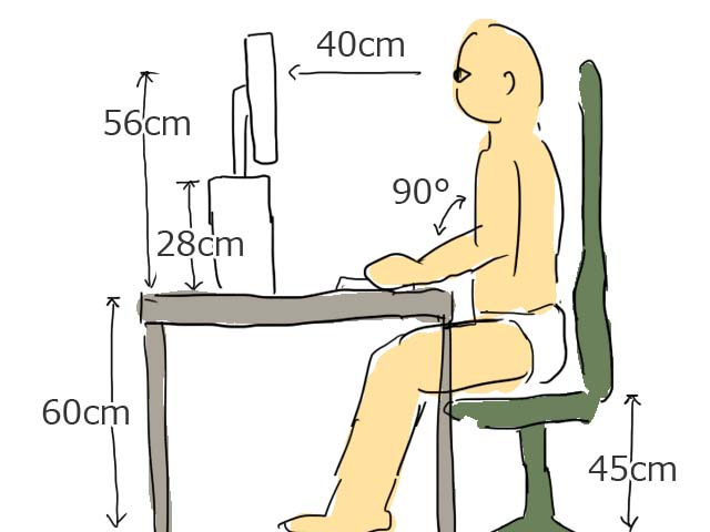の 高 さ 身長 机 机の高さと椅子の座面の高さの関連性